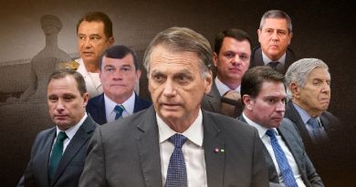 STF aguarda defesa de Bolsonaro e mais 7 para marcar julgamento por tentativa de golpe